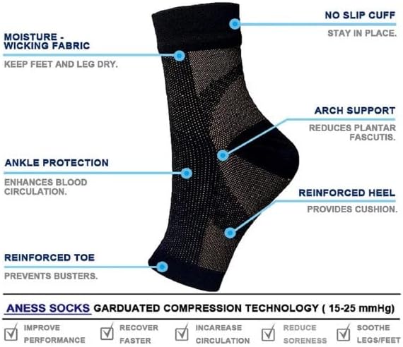 Soothrelieve Compression Socks, Anti Fatigue Compression Foot Sleeves for Men & Women, Ankle Brace Compression Sleeve, for Pain Relief and Plantar Fasciitis (S/M,White 4 Pairs)