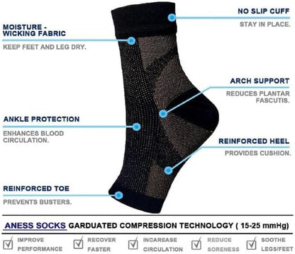 Soothrelieve Compression Socks, Anti Fatigue Compression Foot Sleeves for Men & Women, Ankle Brace Compression Sleeve, for Pain Relief and Plantar Fasciitis (S/M,White 4 Pairs)
