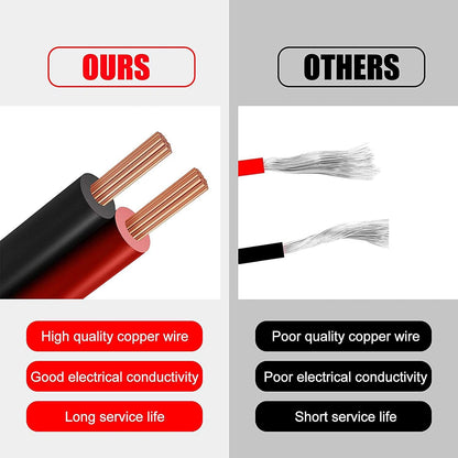 12V/24V 16AWG Heavy Duty Cigarette Lighter Extension Cable 13FT, 156W/15A Male Plug to Female Socket Adapter Extension Cord with LED Lights (Built-in 15A Fuse & 2 * 15A Spare Fuse)