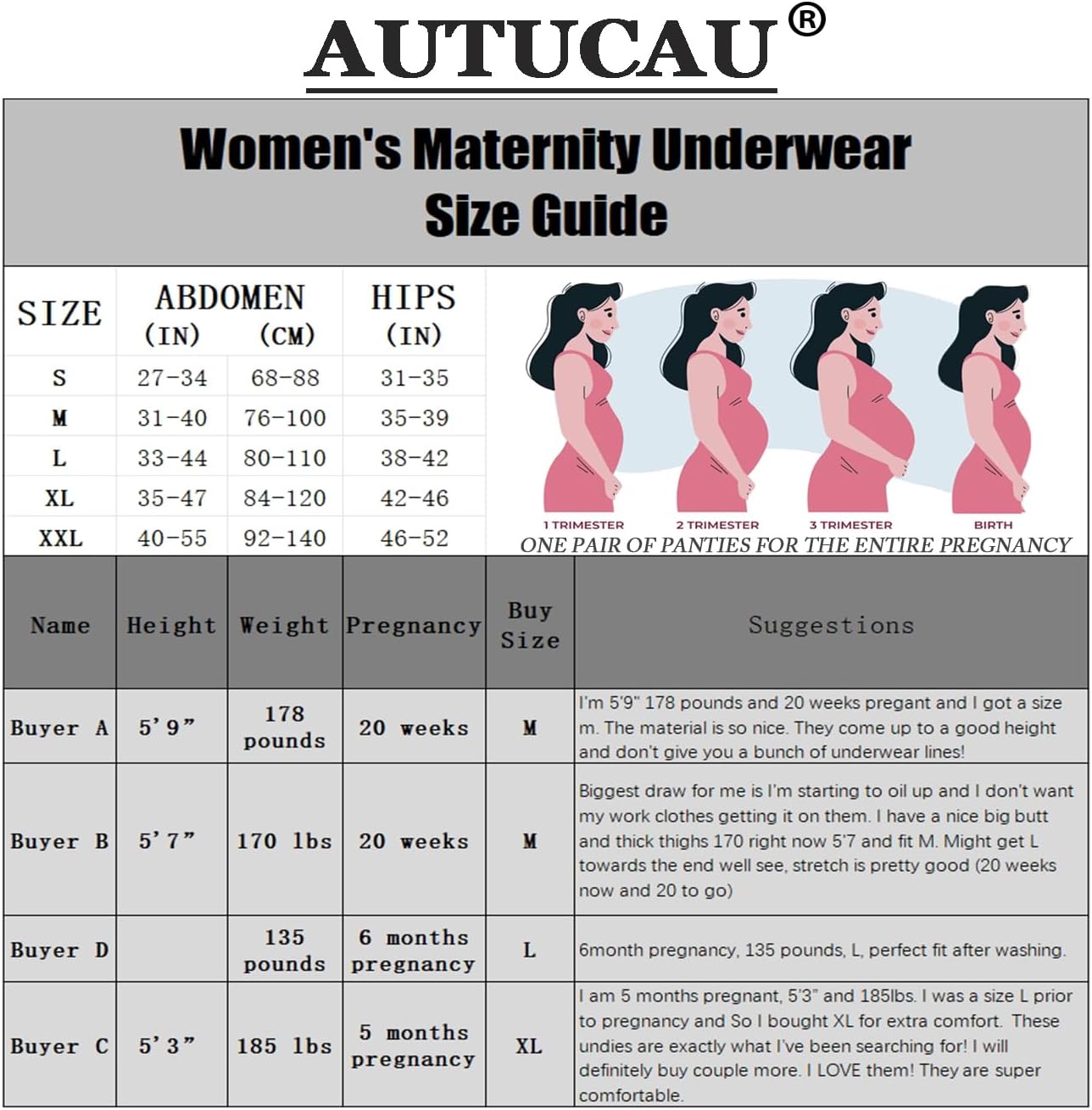 Maternity Cotton Underwear High Waist Adjustable Pregnancy Seamless Soft Hipster Panties Over Bump 4-Pack