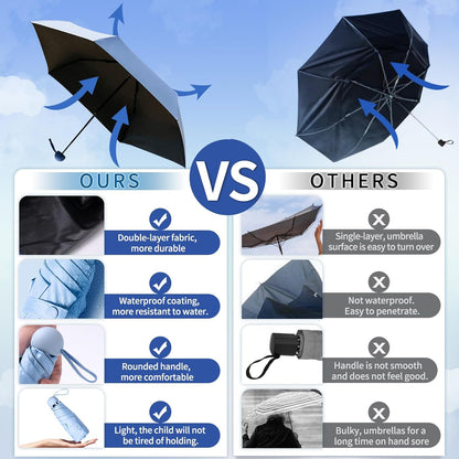 Travel Compact Rain Umbrella Lightweight Portable Folding Umbrella for Car Backpack Purse Men Women