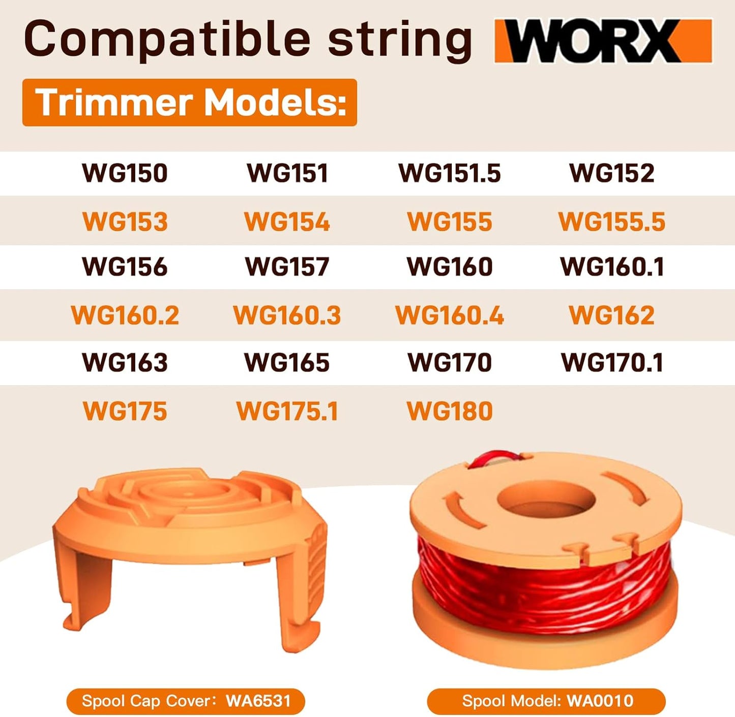 7Pack WA0010 WA0004 Replacement String Trimmer Spool Compatible with Worx WG154 WG162 WG163 WG170 WG151 WG180 Autofeed Weed Eater,Spool Line 10ft 0.065'' and WA6531 Cover Cap (6Spool + 1Cap)