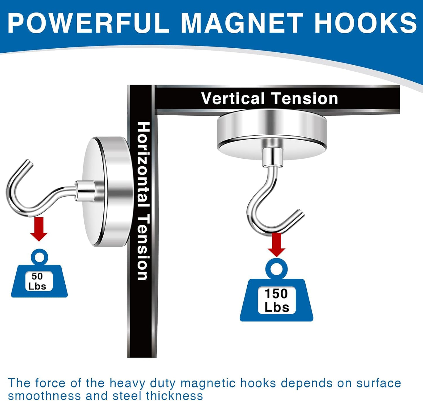 150LBS Magnetic Hooks, Strong Magnet Hooks for Hanging Heavy Duty, Neodymium Magnets with Refrigerator, Cruise Cabins, Hanging, Grill, Kitchen, Locker - 2 Pack, 150lbs-2p