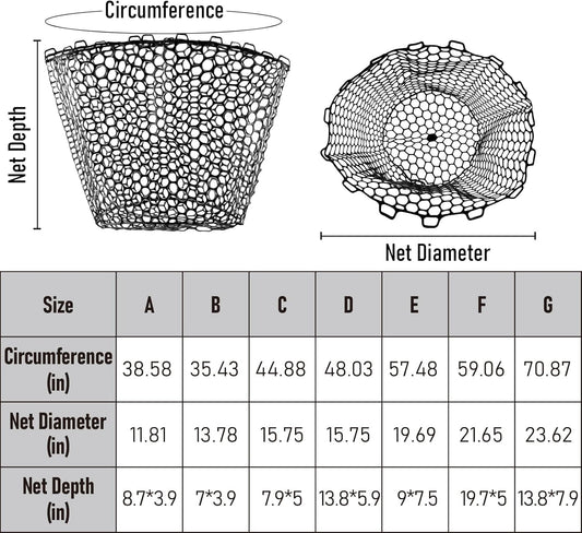 Fishing Landing Net Replacement Rubber Without Handle Foldable Mesh Netting for Freshwater Saltwater Black F-59.06'' Girth(21.65'' Dia, 19.7*5" Depth)