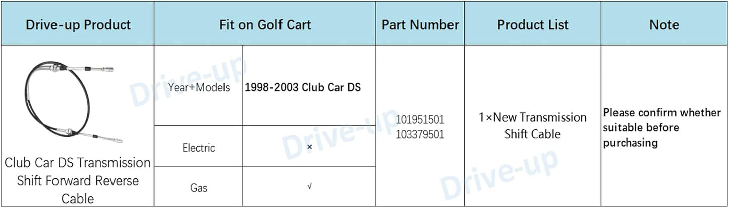 Golf Cart Transmission Shift Forward Reverse Cable for 1998-2003 Club Car DS Carts, OEM 101951501 103379501 -