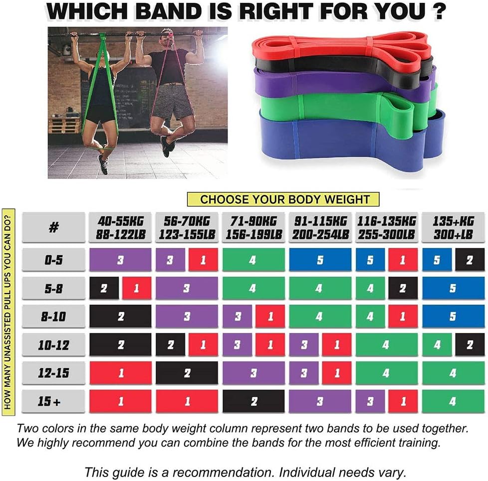 Resistance Band - 4-Pack - With Handle & Door Buckle - Storage Bag - Fitness Bands - Pull-Ups - Strength Training - Elastic Cords - Men & Women - Yoga Stretch - Assisted Pull Bands.