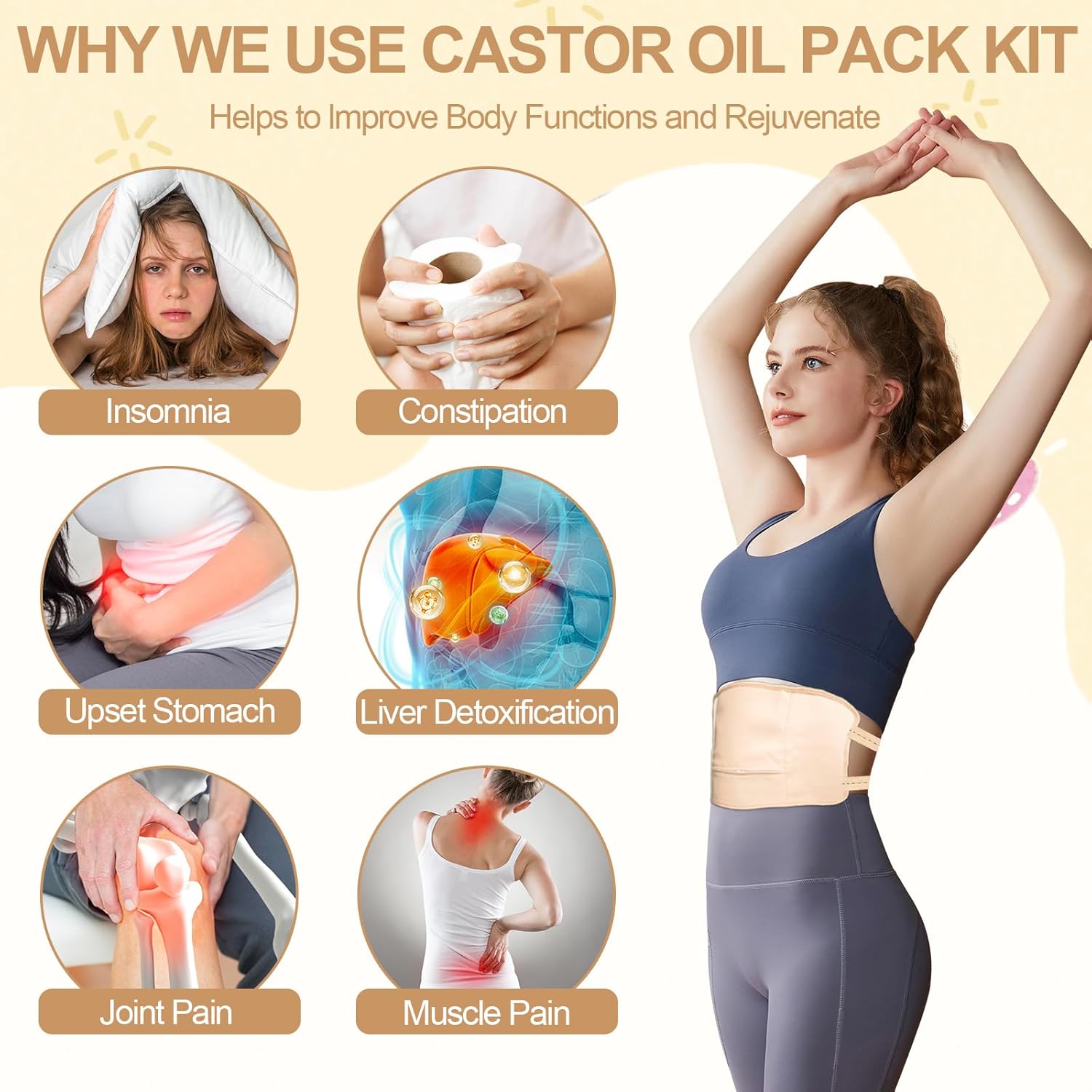 Castor oil packs - Reusable adjustable packaging set for the liver - promotes sleep - supports the liver and abdominal muscles to improve blood circulation and digestion (Castor oil not included) (1 pack).