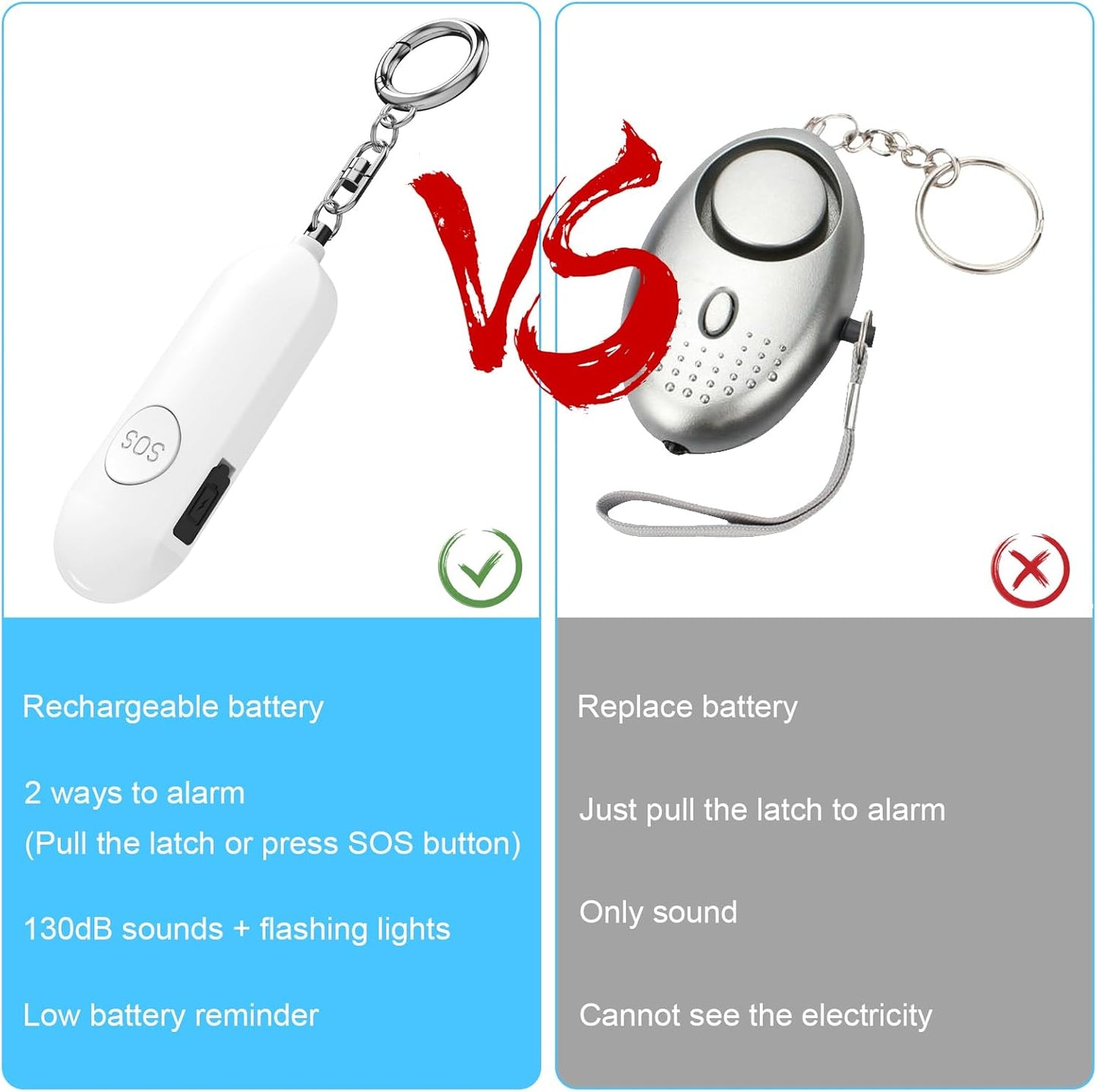 Alarm - Torch - 2-pack - 130dB - Personal alarm - Security alarm - Rechargeable - Emergency siren - with LED light - Keychain - (Black & White).