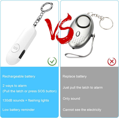 Alarm - Torch - 2-pack - 130dB - Personal alarm - Security alarm - Rechargeable - Emergency siren - with LED light - Keychain - (Black & White).