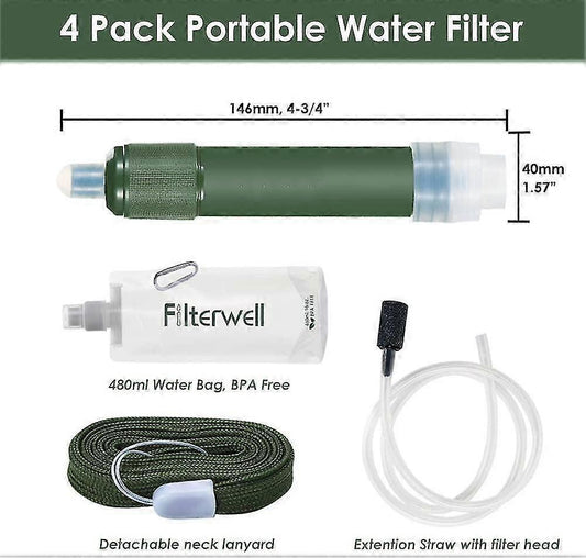 Portable Water Filter & Purifier with Carbon Filtration