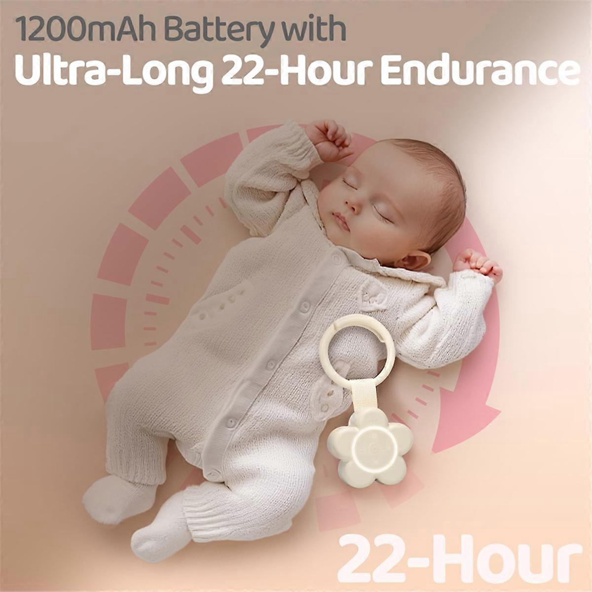 Portable Rechargeable White Noise Machine Babies Travel Sound Soother