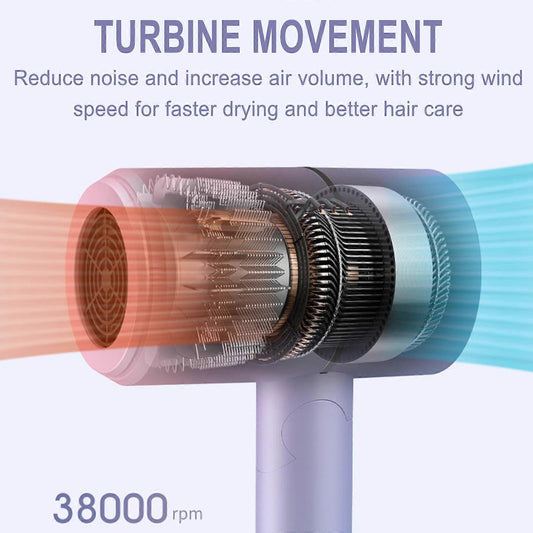Blue Gradient Hair Dryer Constant Temp Hot & Cold Silent Dryer