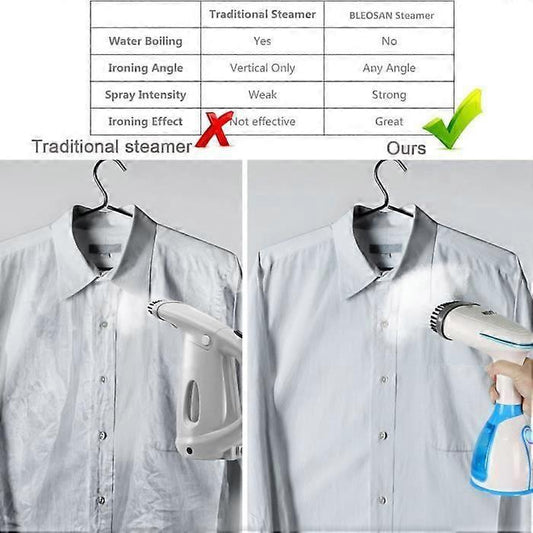Handheld Steamer 1500W 280ML Portable Clothes Steamer Fast Heating for Home & Travel