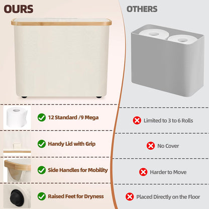 CARLA HOME Toilet Paper Storage Basket Holds Up to 12 Rolls with Bamboo Lid and Handle for RV Closet (White)