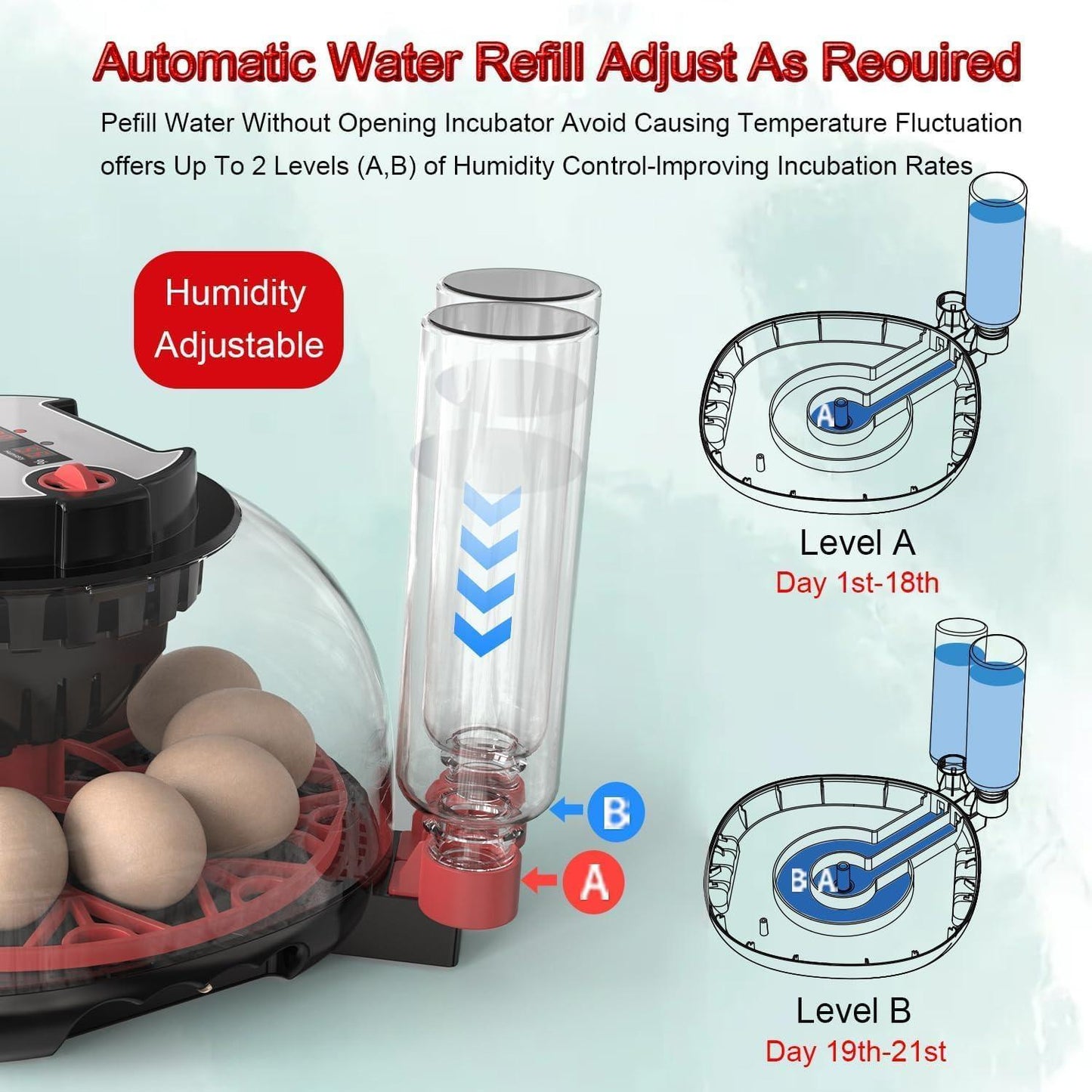 CARLA HOME 12 Egg Incubator with Automatic Turning, LED Display, Humidity & Temperature Control, Auto Water System & Built-in Egg Candler for Chicken, Duck, Quail, Goose.