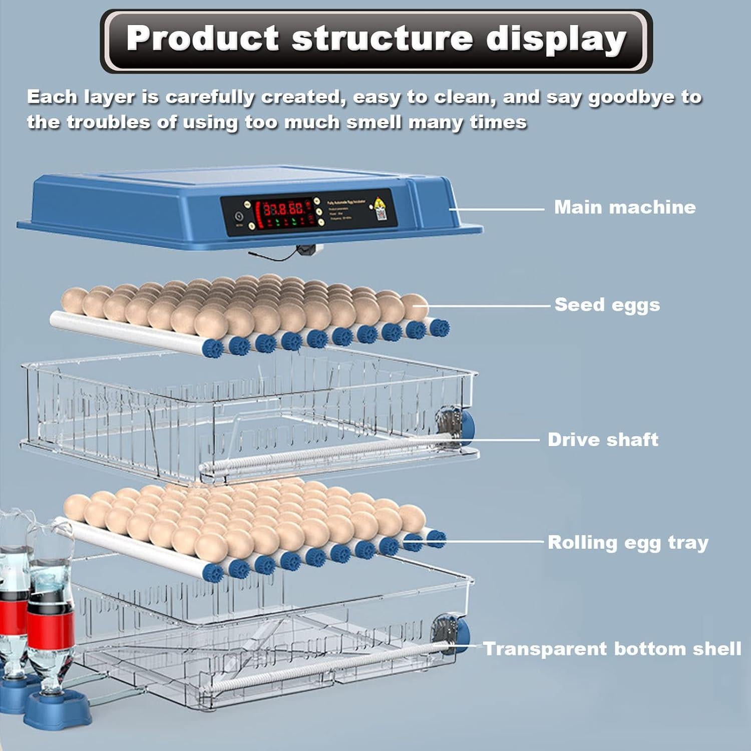 CARLA HOME 128 Egg Incubator with Automatic Turning, LED Display, Humidity & Temperature Control, Auto Water System & Built-in Egg Candler for Chicken, Duck, Quail, Goose.