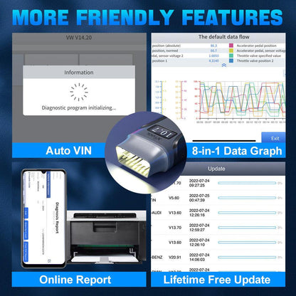 2025 A30M Bluetooth Diagnostic Scanner Global Version.