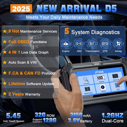 2025 D5 OBD2 Scanner ABS SRS Engine Diagnostic Tool.
