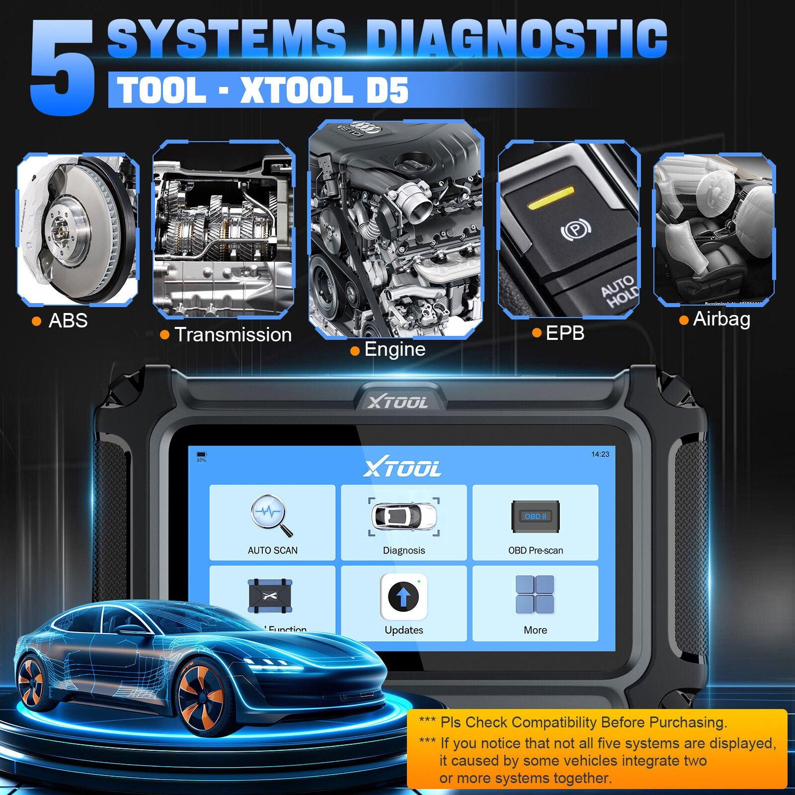 2025 D5 OBD2 Scanner ABS SRS Engine Diagnostic Tool.