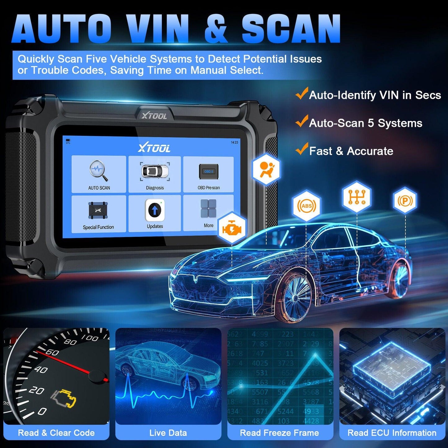 2025 D5 OBD2 Scanner ABS SRS Engine Diagnostic Tool.