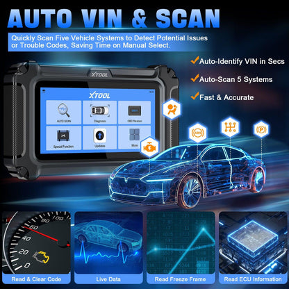 2025 D5 OBD2 Scanner ABS SRS Engine Diagnostic Tool.