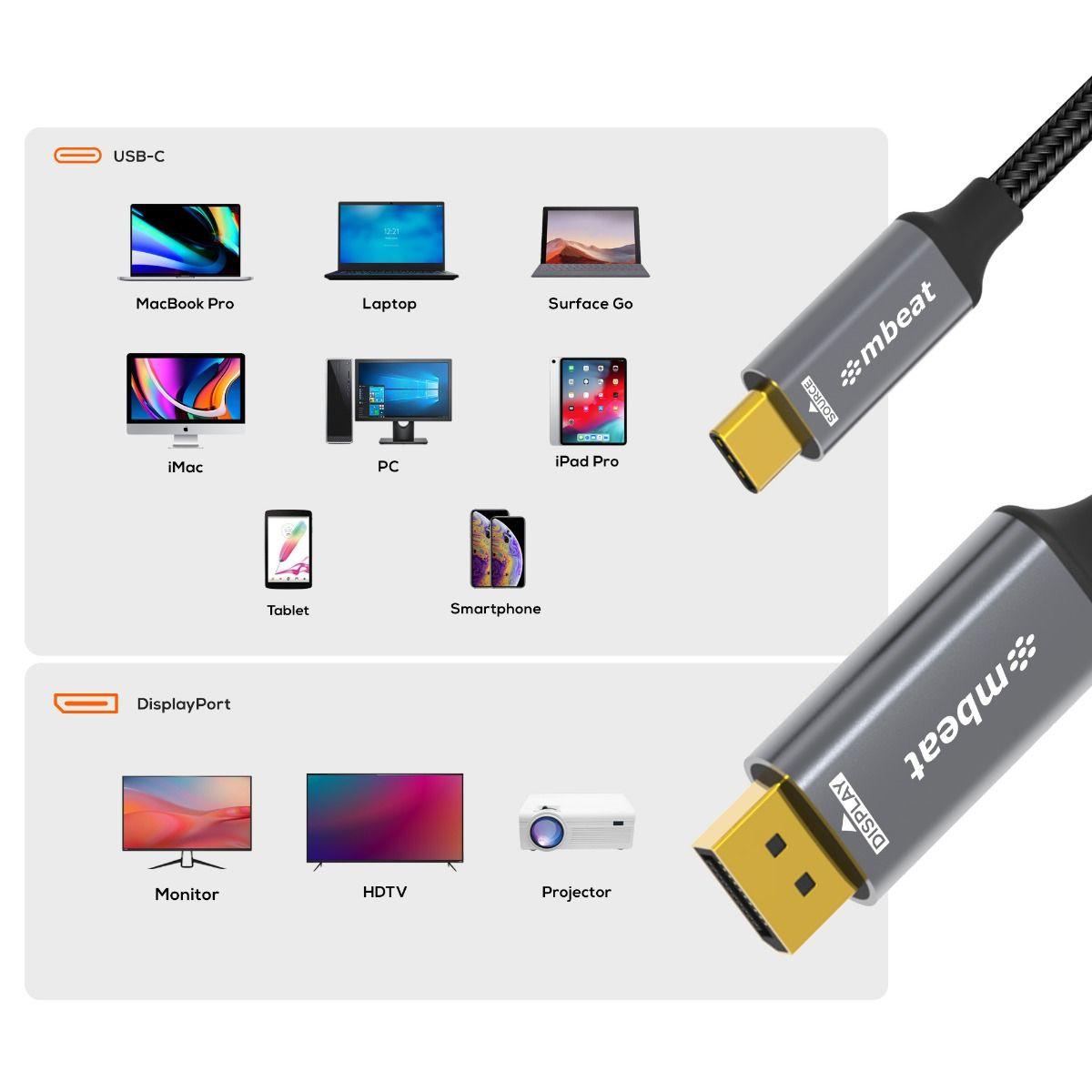 mbeat Tough Link 8K 1.8m USB-C to DisplayPort Cable.