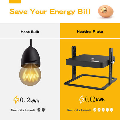 Chick Brooder Heating Plate Warmer Chicken Coop Brooding Heater Poultry Durable