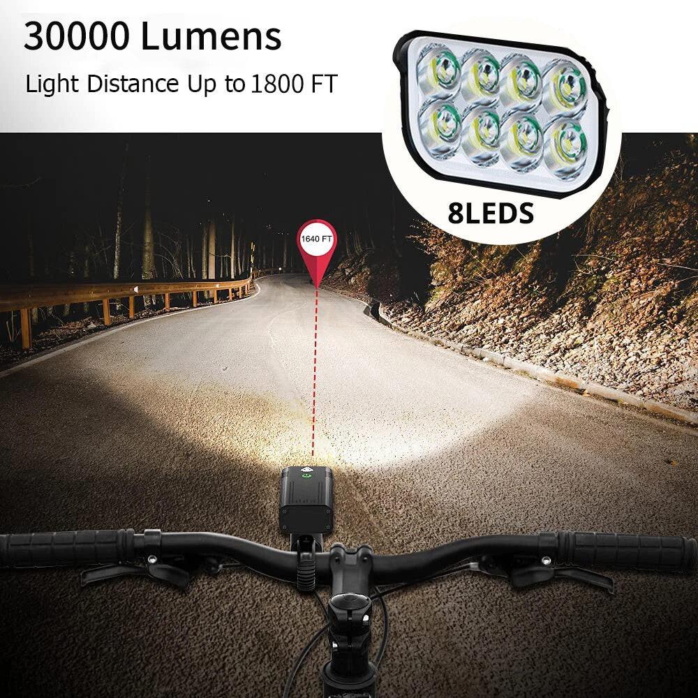 Waterproof Bike Light Set with Digital Battery Display Aluminum Alloy 360Â° Mount.