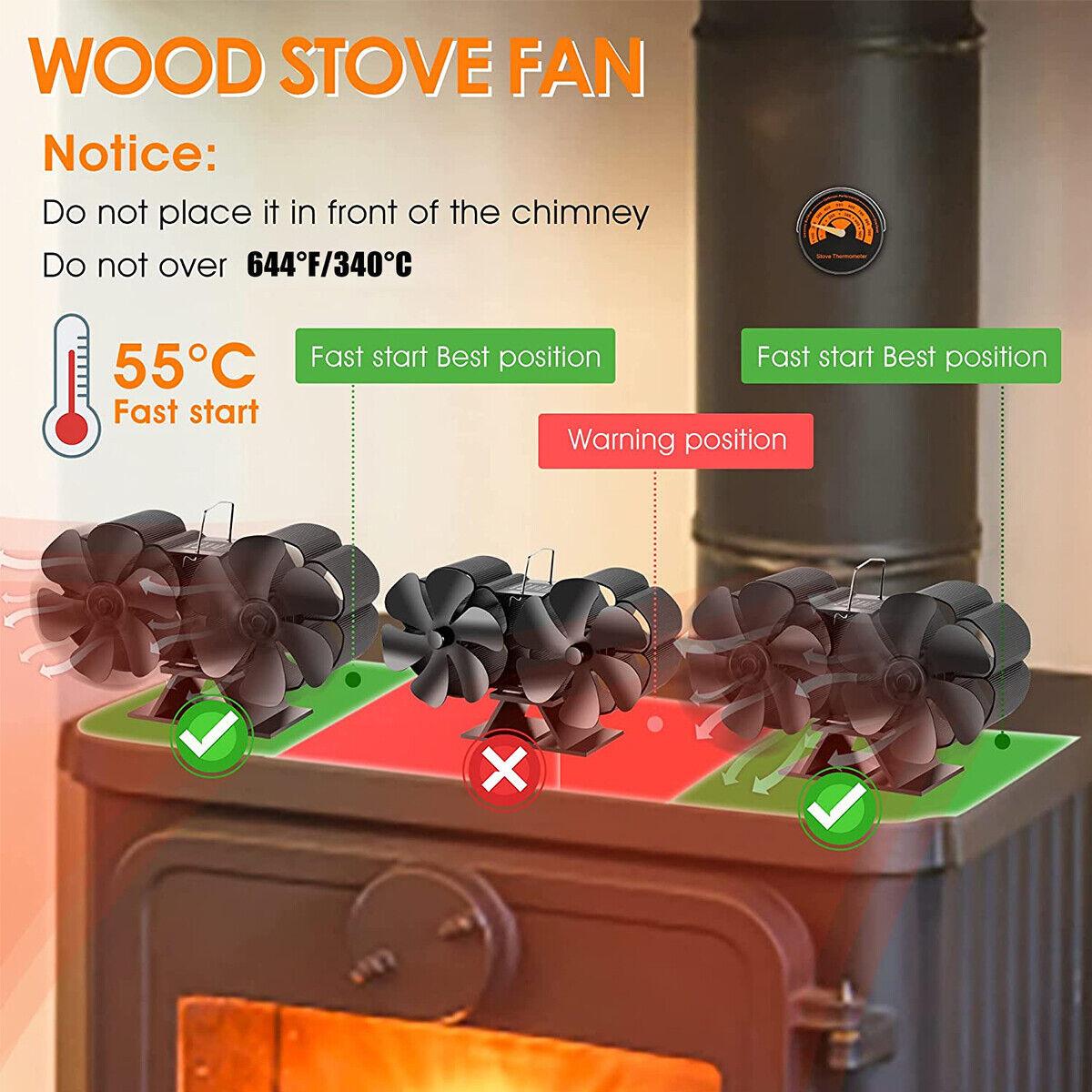 12Blade Fan Heat Self-Powered Wood Stove Top Burner Fireplace Silent Eco Heater.