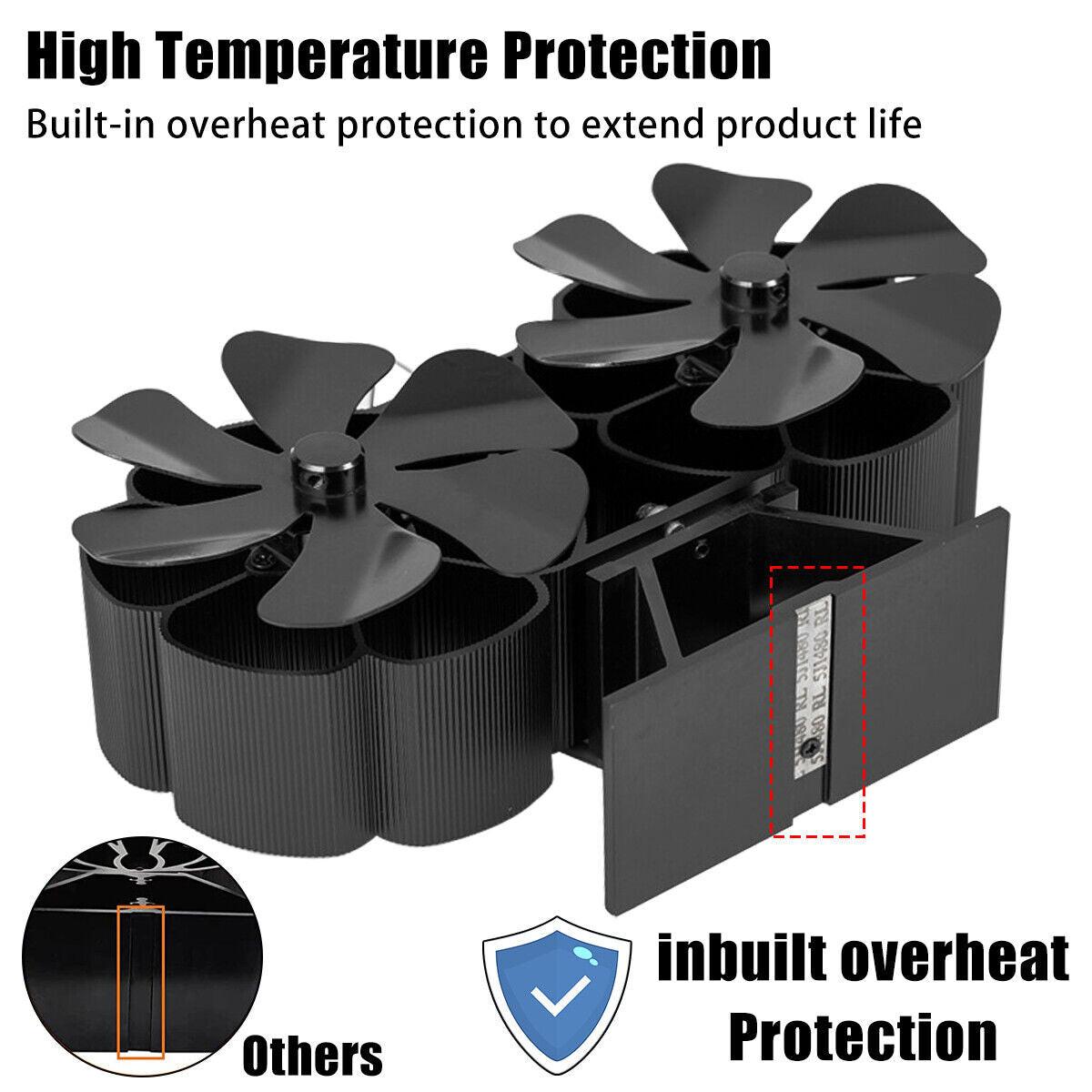 12Blade Fan Heat Self-Powered Wood Stove Top Burner Fireplace Silent Eco Heater.
