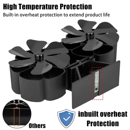 12Blade Fan Heat Self-Powered Wood Stove Top Burner Fireplace Silent Eco Heater.