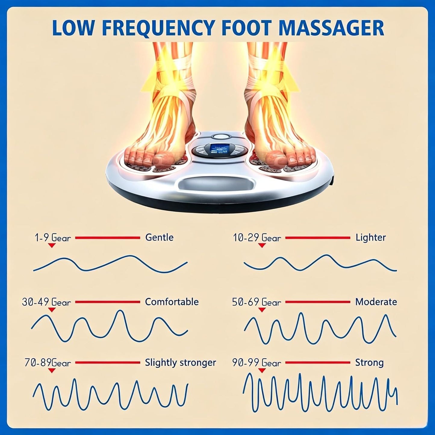 NEW Electromagnetic Foot Circulation Massager Neuropathy for Foot AU