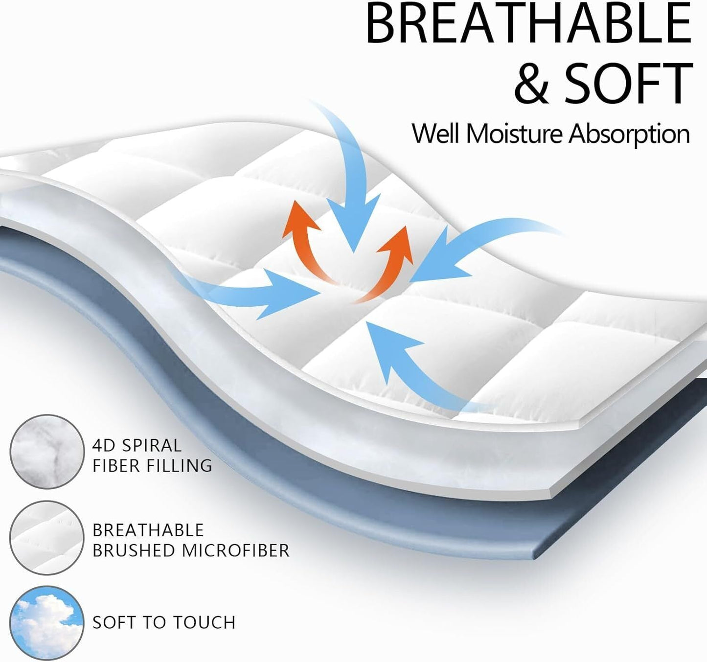 Luxury Mattress Topper Pillowtop Bedding Mat Pad Fitted Cover Underlay DOULBE