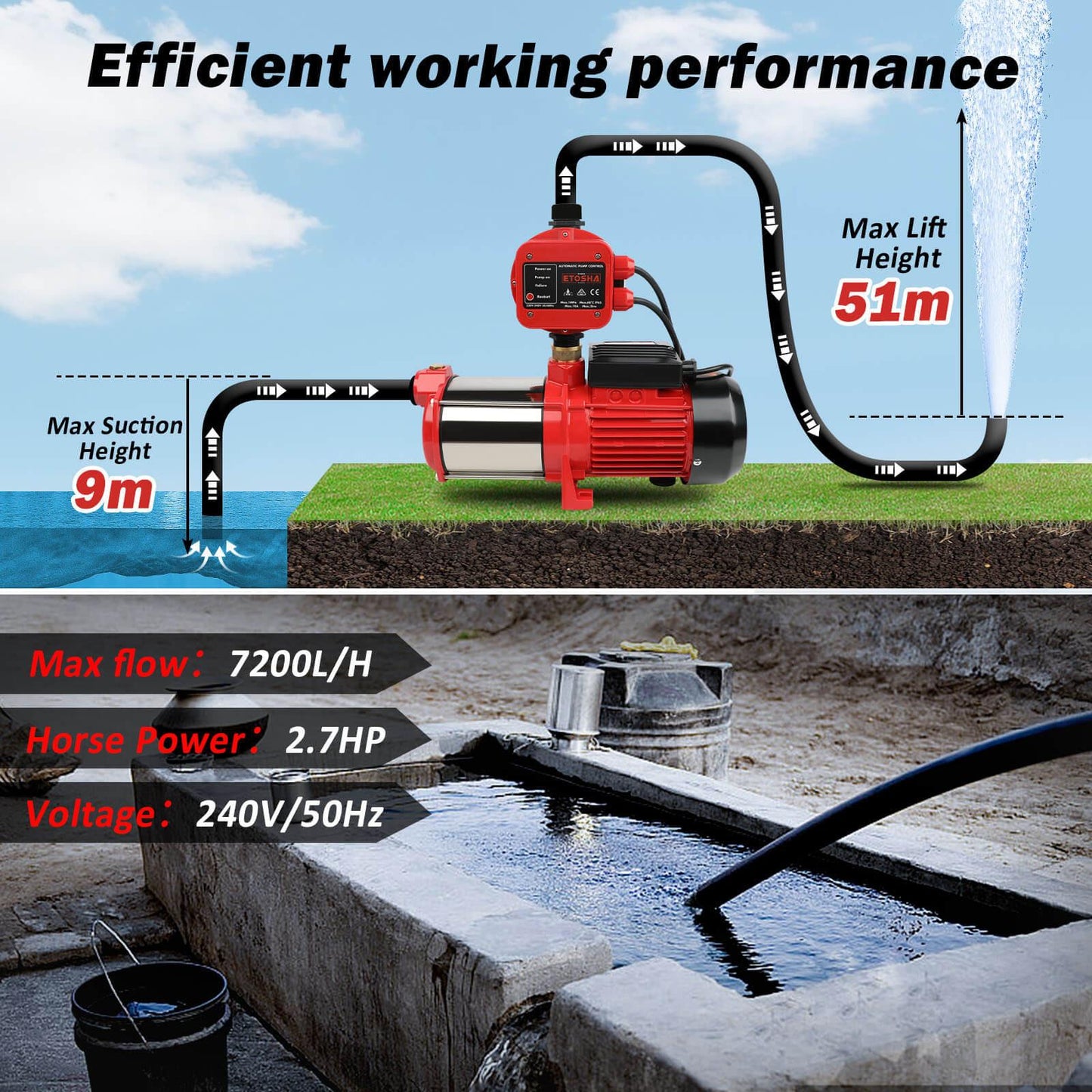 ETOSHA 2000W Garden Water Pump High Pressure 4-Stage Tank Irrigation Water Pump.