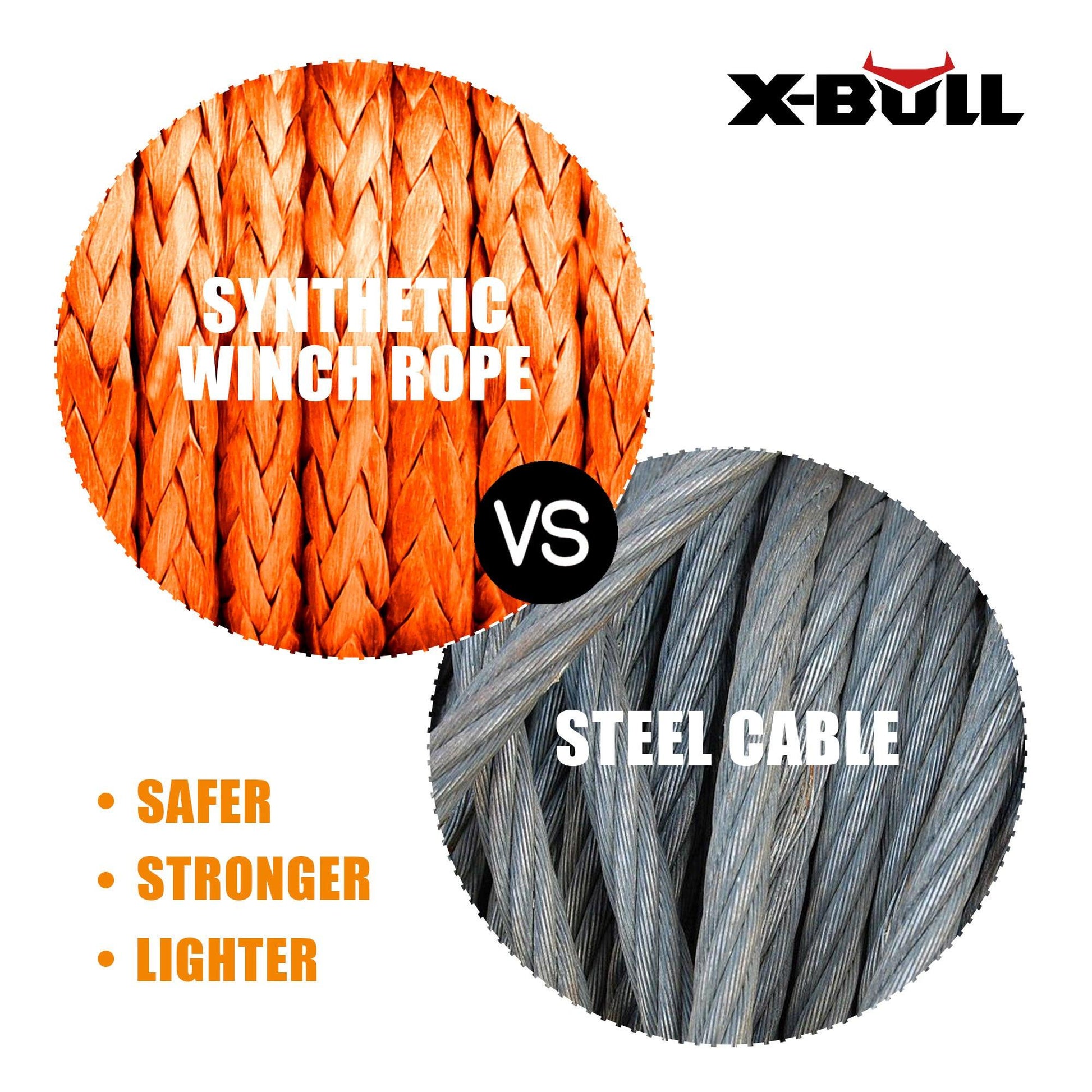 X-BULL Winch Rope Dyneema Synthetic Rope 5.5mm x 13m Tow Recovery Offroad 4wd.