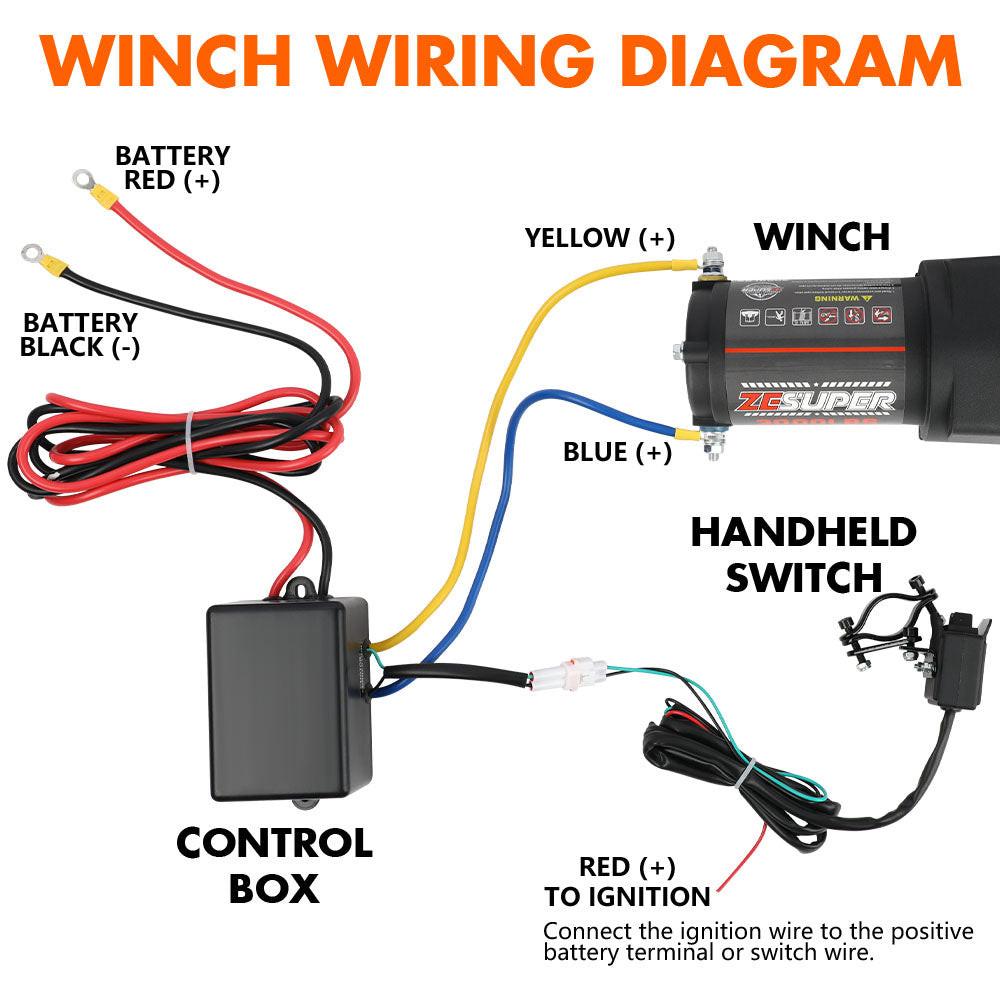 ZESUPER 12V Electric Winch 3000lbs Synthetic Rope Wireless Remote ATV UTV BOAT.