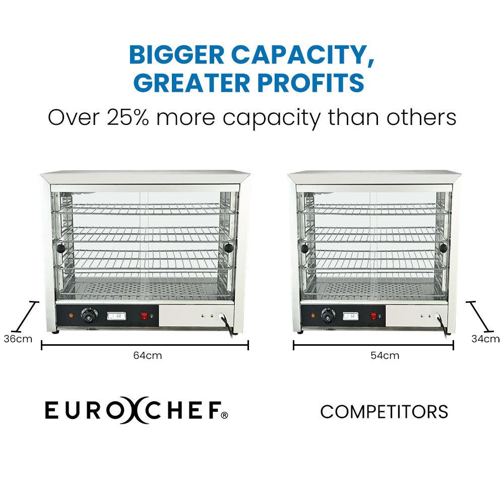 EUROCHEF Electric Food Warmer Display, 1000W, 4-Tier Stainless Steel.