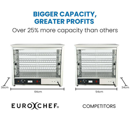 EUROCHEF Electric Food Warmer Display, 1000W, 4-Tier Stainless Steel.