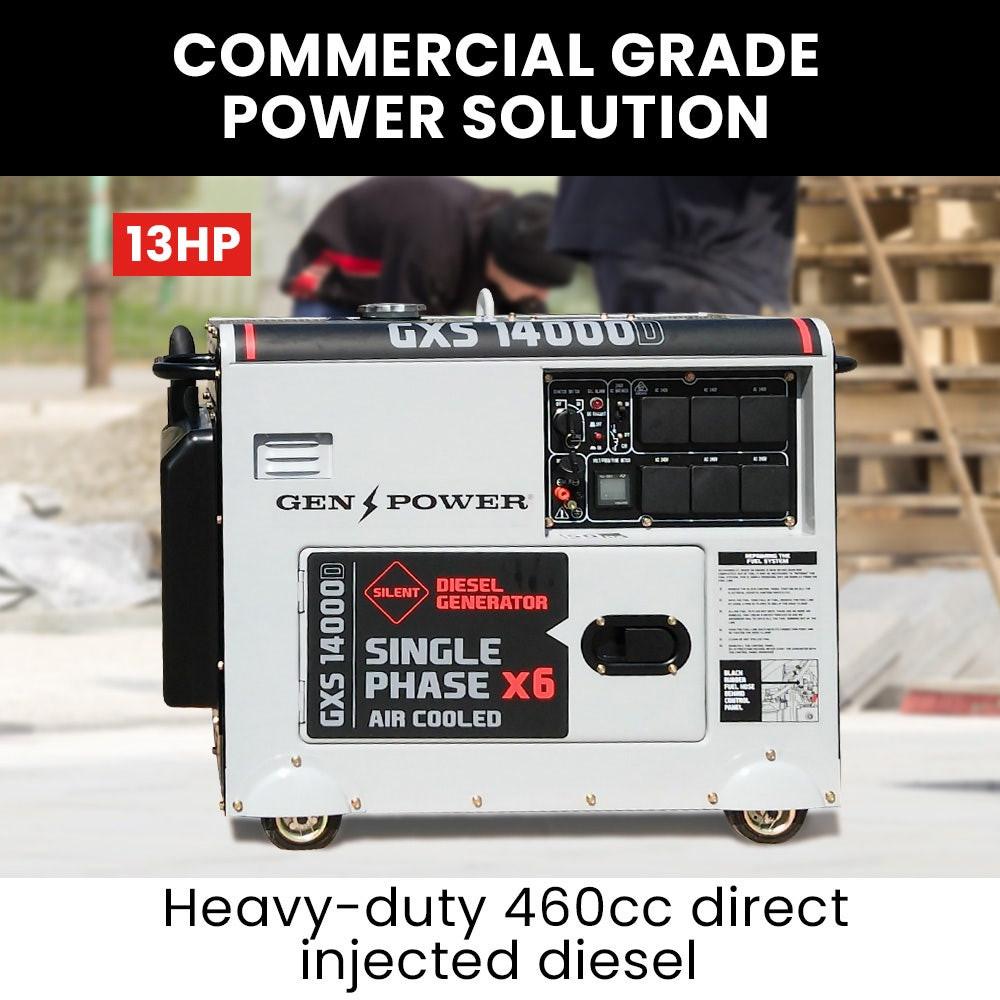 GENPOWER 8.4kW Peak 6kW Rated Commercial Diesel Generator, Electric Key Start, 6 x 15A, Single Phase.