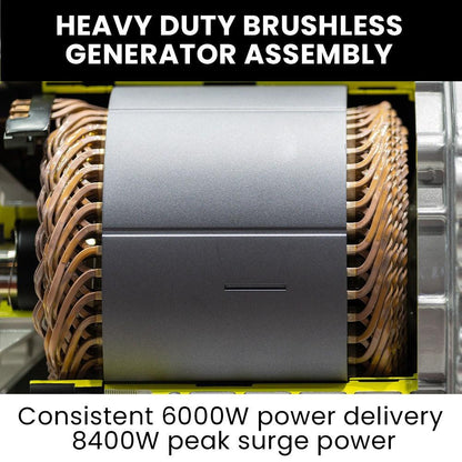 GENPOWER 8.4kW Peak 6kW Rated Commercial Diesel Generator, Electric Key Start, 6 x 15A, Single Phase.