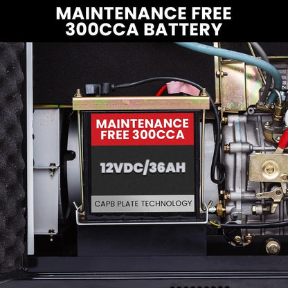 GENPOWER 8.4kW Peak 6kW Rated Commercial Diesel Generator, Electric Key Start, 6 x 15A, Single Phase.