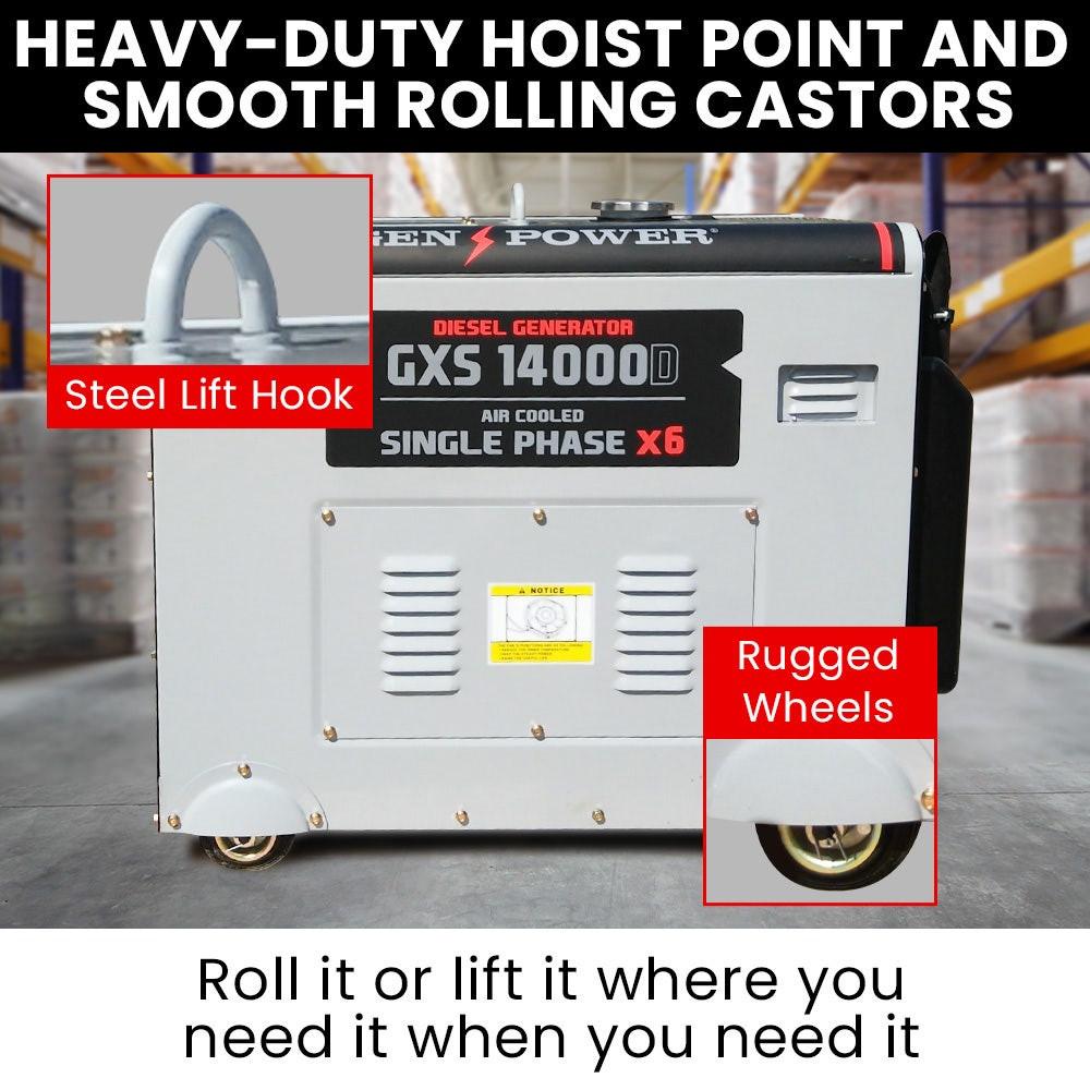 GENPOWER 8.4kW Peak 6kW Rated Commercial Diesel Generator, Electric Key Start, 6 x 15A, Single Phase.