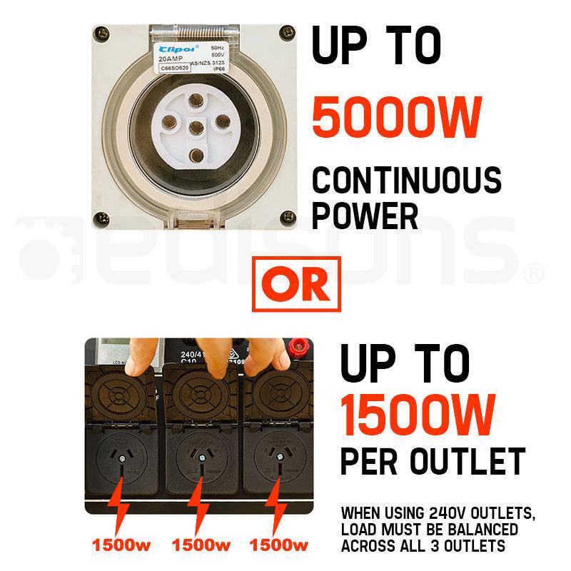GENPOWER 7kW Peak 5kW Rated Commercial Diesel Generator, Electric Key Start, 1 x 20A 415V 3 Phase, 3 x 15A 240V.