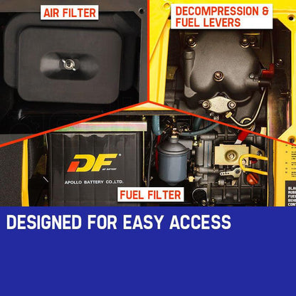 GENPOWER 7kW Peak 5kW Rated Commercial Diesel Generator, Electric Key Start, 1 x 20A 415V 3 Phase, 3 x 15A 240V.