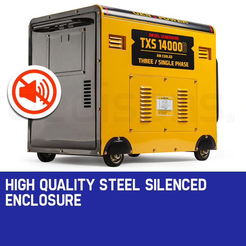 GENPOWER 7kW Peak 5kW Rated Commercial Diesel Generator, Electric Key Start, 1 x 20A 415V 3 Phase, 3 x 15A 240V.