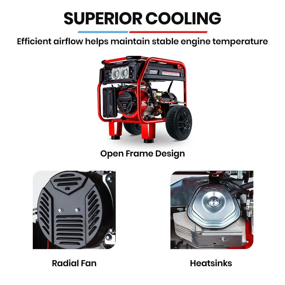 GENPOWER Portable Petrol Generator 8.4kW Max 6kW Rated Single Phase 18HP 420cc 4-Stroke Engine.
