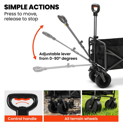 TRUNDL 106L Electric Folding Pull Cart, Powerful Easy Hill Climbing, All-terrain Wheels, Wagon for Beach Camping Shopping, Black