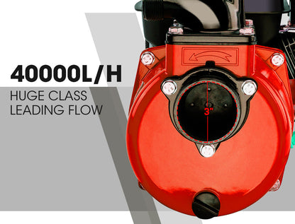 Warton 8HP 3 Petrol Water Transfer Pump High Pressure Fire Fighting Irrigation.