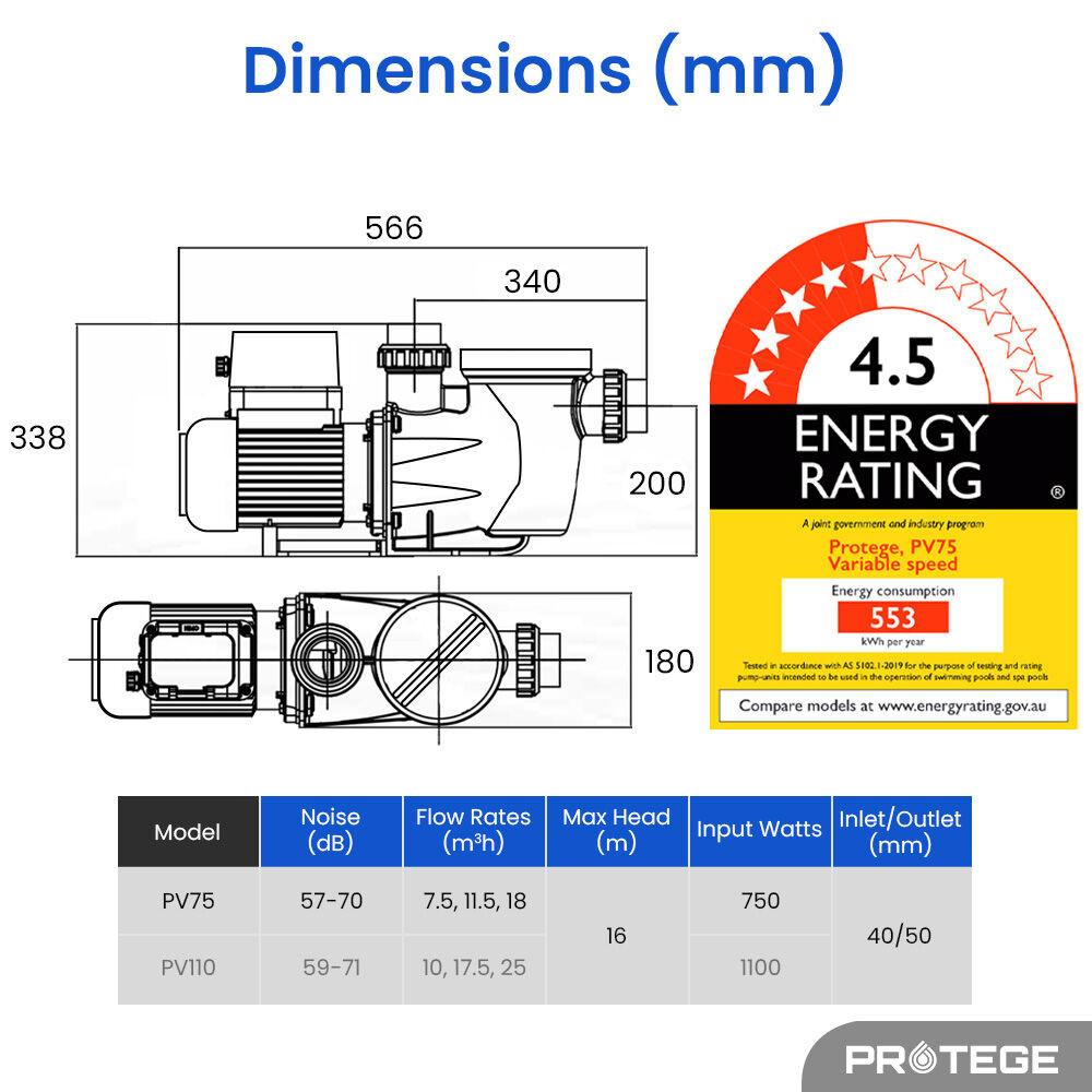 PROTEGE Variable Speed Pump, 1.0HP, 3 Speeds, Quiet, Economical, for Swimming Pool and Spa.