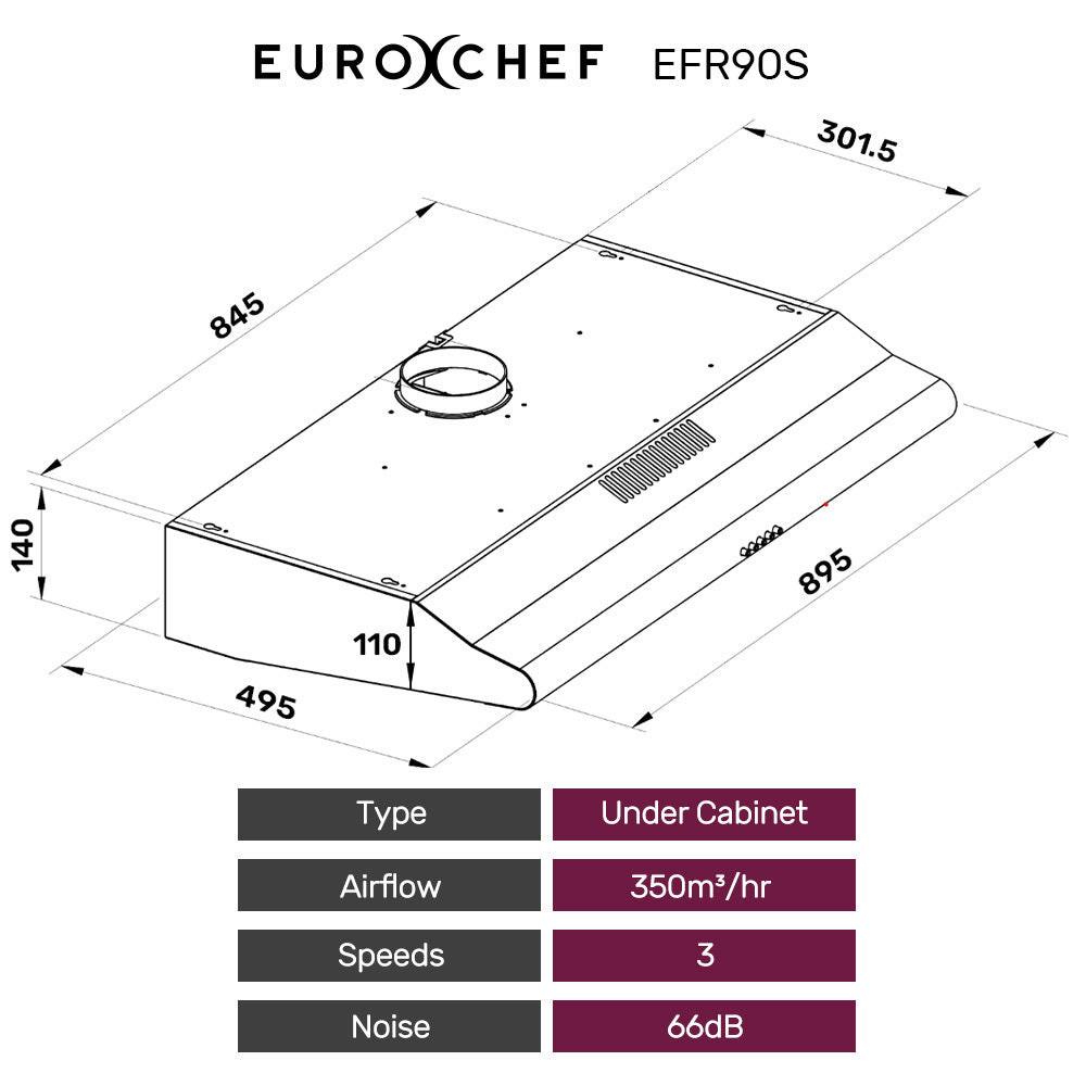 EUROCHEF 90cm Fixed Stainless Steel Rangehood, Quiet 3-Speed, 4-Layer Dishwashable Filters, Halogen Lights EFR90S.